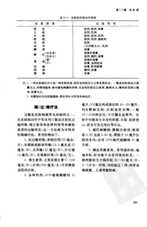 《新赤脚医生手册》 中国13亿人口的全民健康指导手册 内页预览 4