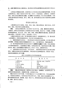 中国赤脚医生教材 (试用本) (上册) 内页预览 1