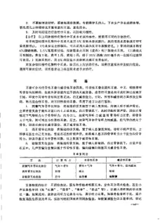 赤脚医生复训教材 内页预览 4