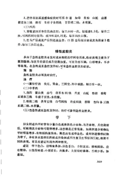 赤脚医生手册 湖南版 内页预览 2