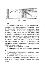 赤脚医生教材 (上、下册) 供南方地区参考用 内页预览 4