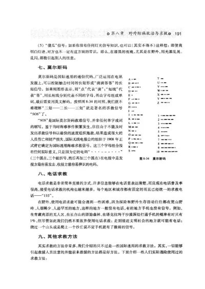 户外探险与野外生存 (王苏光) 内页预览 4