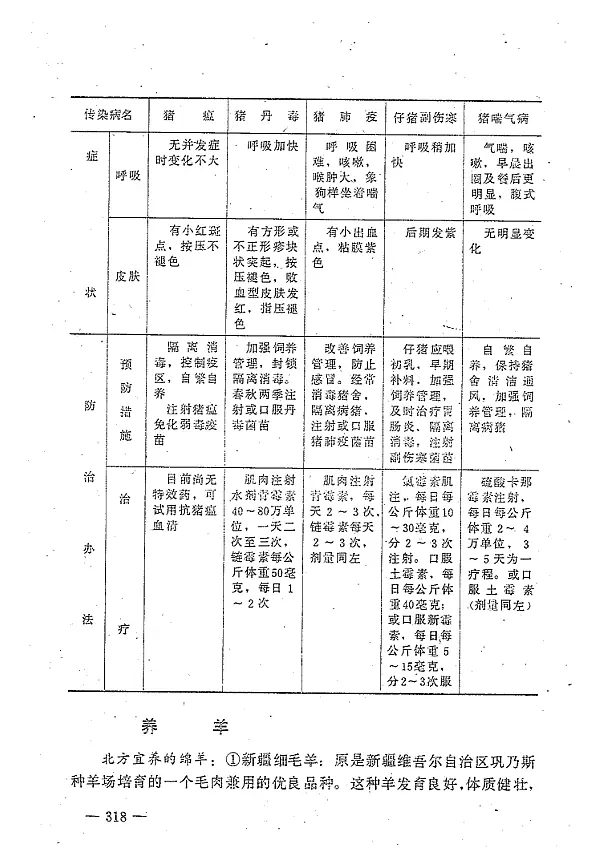 军地两用人才之友 (沈阳军区政治部研究室) 内页预览 2