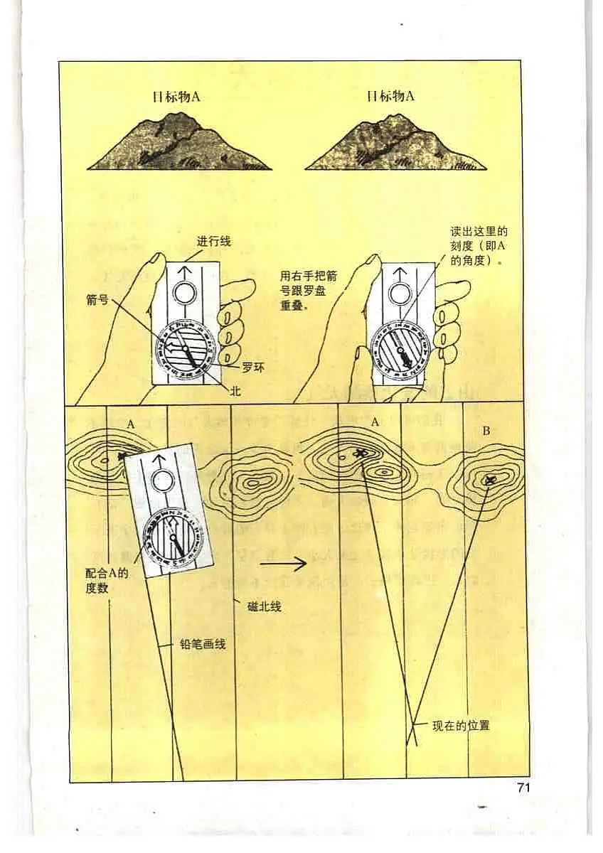 冒险图鉴:野外生活与生存 内页预览 1