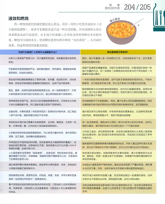 人类食物百科（HOW FOOD WORKS） (DK) 内页预览 4