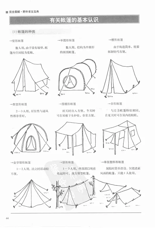 完全图解野外求生宝典 (梶原玲, 成田式部) 内页预览 1