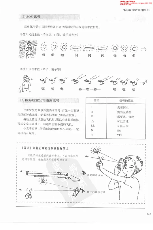 完全图解野外求生宝典 (梶原玲, 成田式部) 内页预览 3