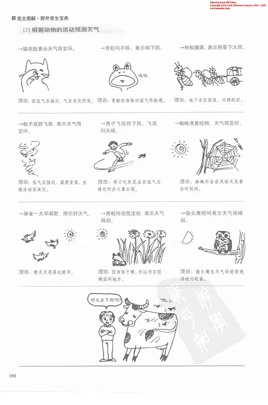 完全图解野外求生宝典 (梶原玲, 成田式部) 内页预览 4