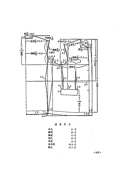 农家日用大全 农业出版社编 1981 内页预览 2